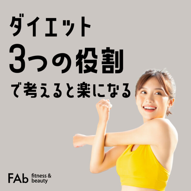 ダイエットの三つの役割を伝える広告バナー。右端に黄色のスポーツブラを着た笑顔の女性、左下に FAB fitness & beauty ロゴ。